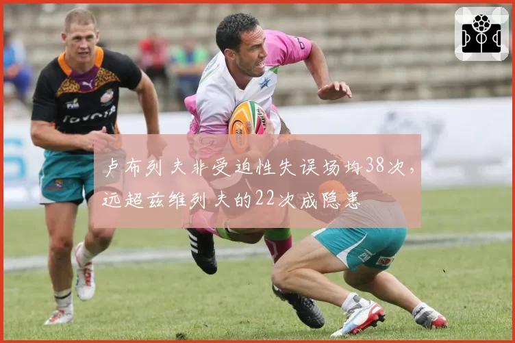 卢布列夫非受迫性失误场均38次，远超兹维列夫的22次成隐患