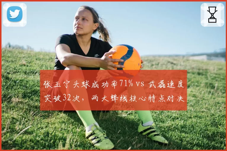 张玉宁头球成功率71% vs 武磊速度突破32次,两大锋线核心特点对决
